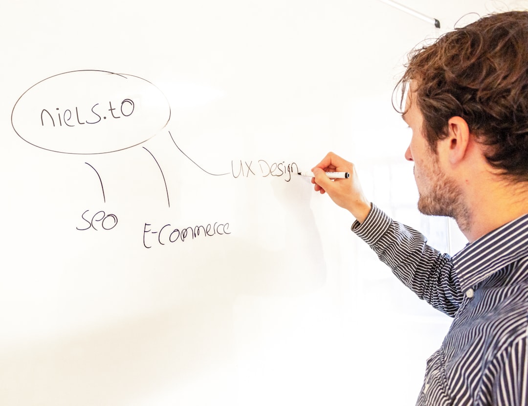 services-04 Write some keywords down on a board. A mindmap about some company activities.